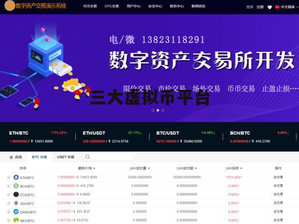 虚拟币软件下载(虚拟币app软件推荐)