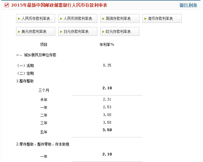 邮政存款利息是多少(邮政存款利息是多少利率)