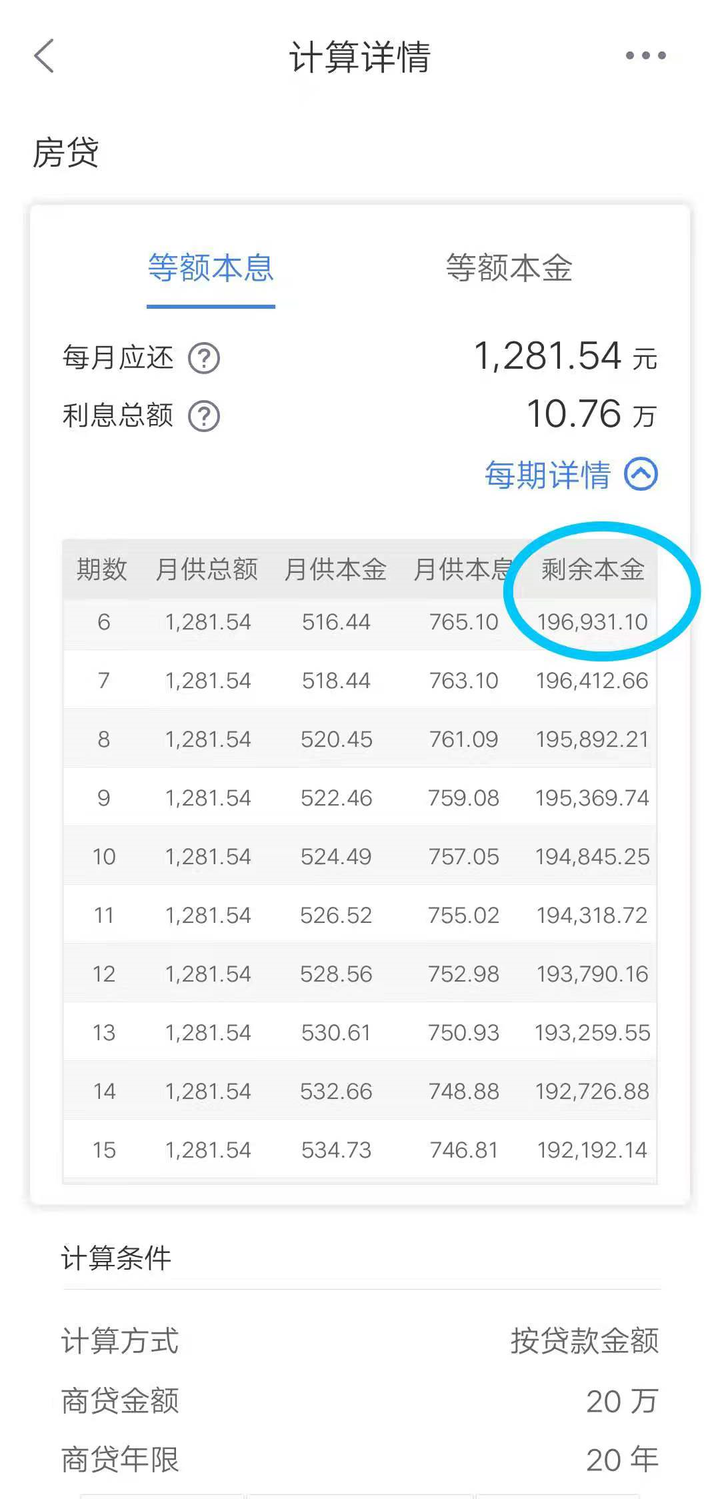 80万贷款月供多少(八十万贷款月供多少) 80万贷款月供多少(八十万贷款月供多少)