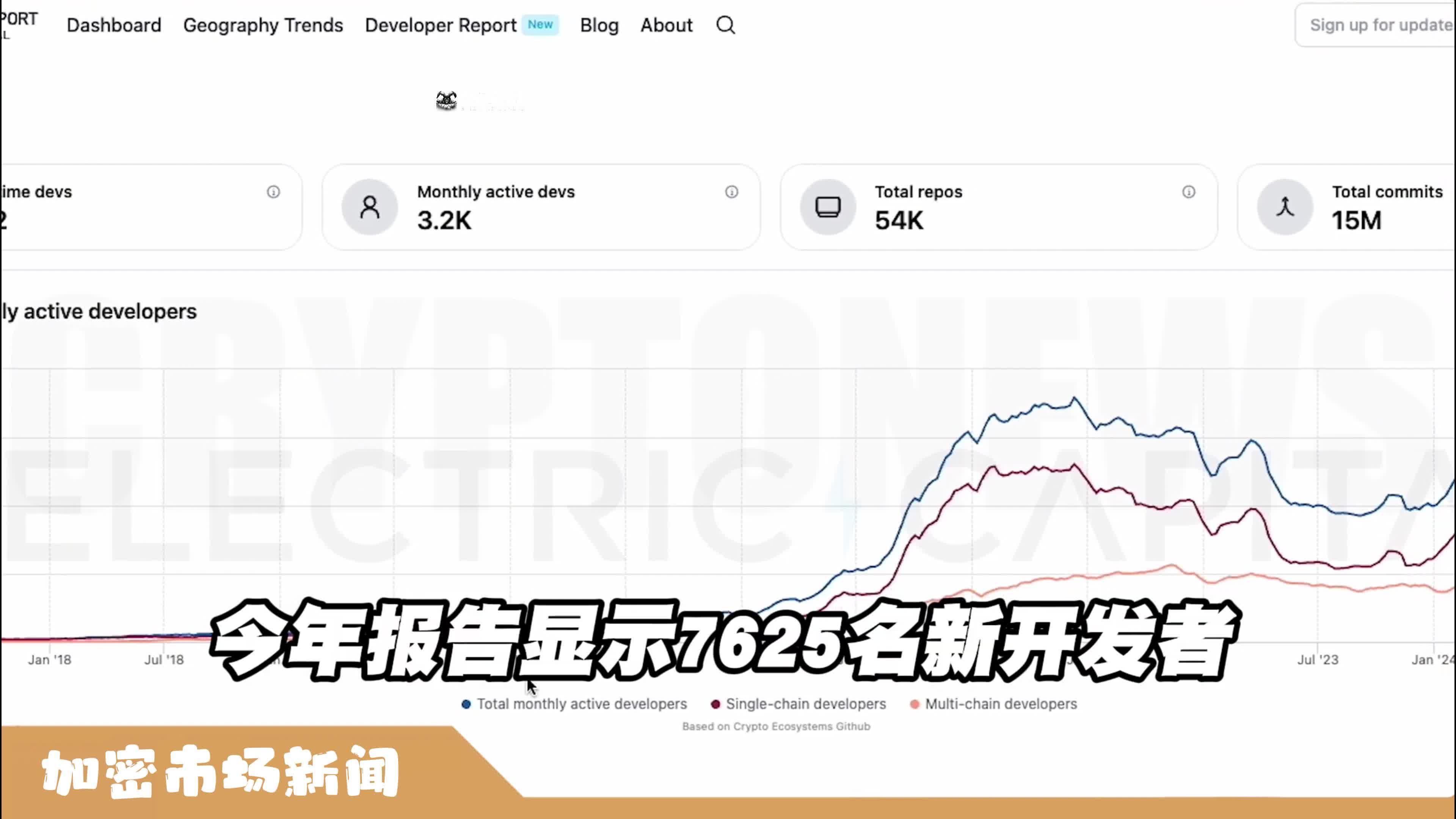 solana交易平台(solanium币怎么样) solana交易平台(solanium币怎么样)