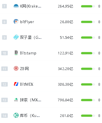 BIKI交易所(biki交易所app下载薛ok中国)