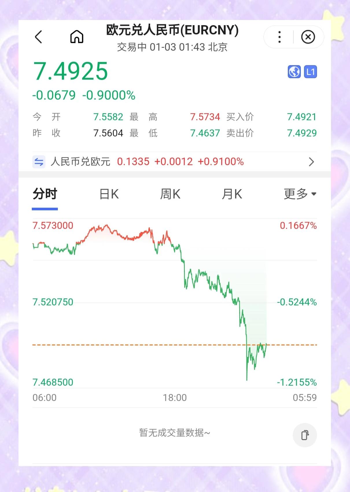 1欧元=多少人民币(1欧元多少人民币民币)