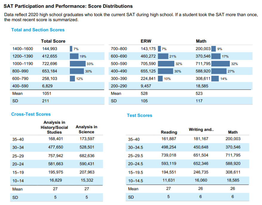 SAT行情(sat现价行情) SAT行情(sat现价行情)