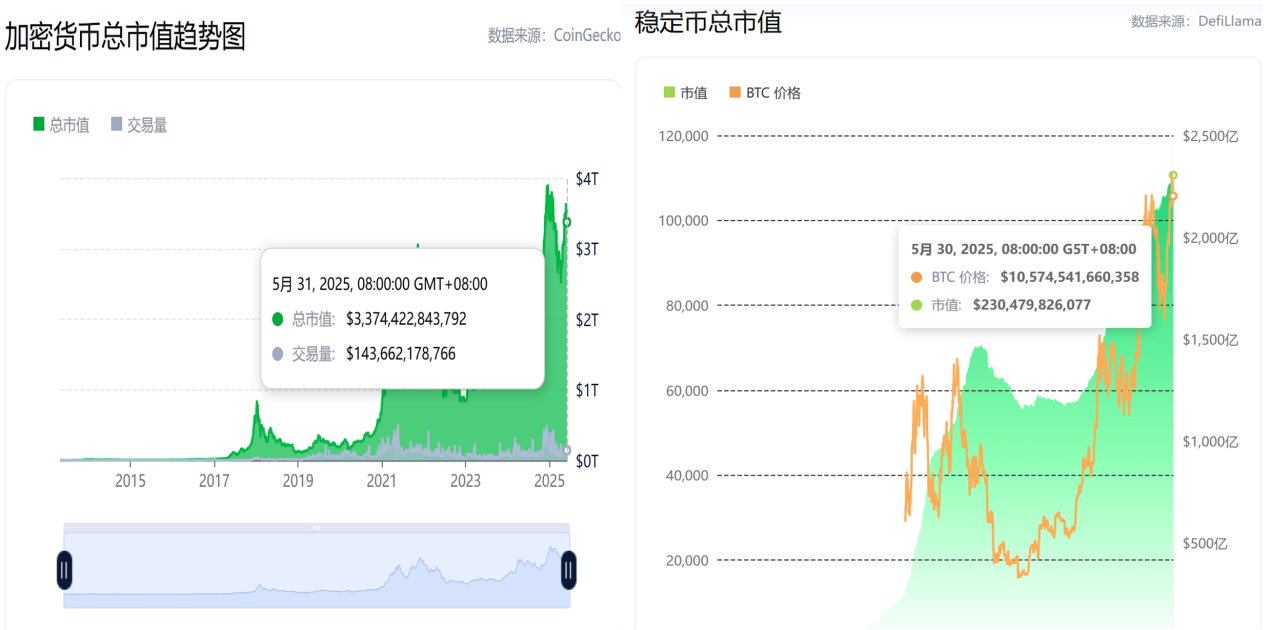 CoinGecko(币虎)(coingecko市值排名) CoinGecko(币虎)(coingecko市值排名)