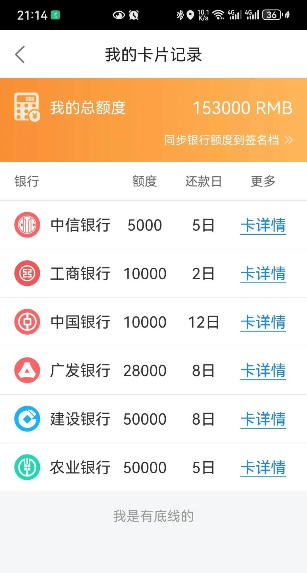 浦发额度多少(浦发额度超限多少)