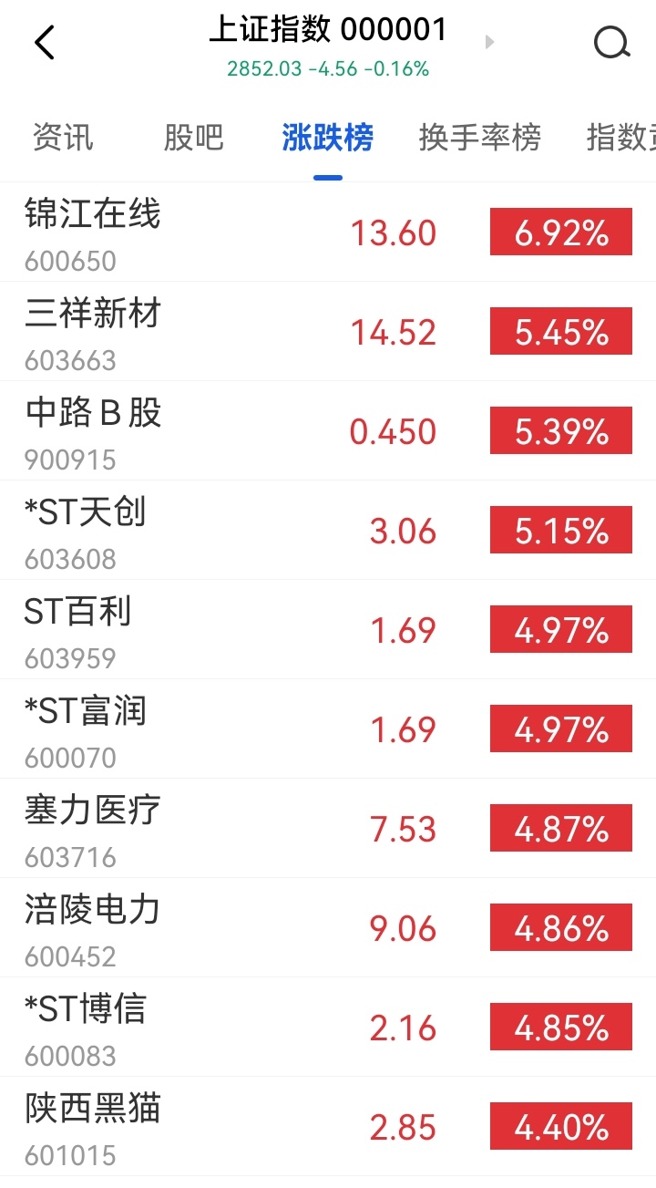 st多少正常(st1正常值)