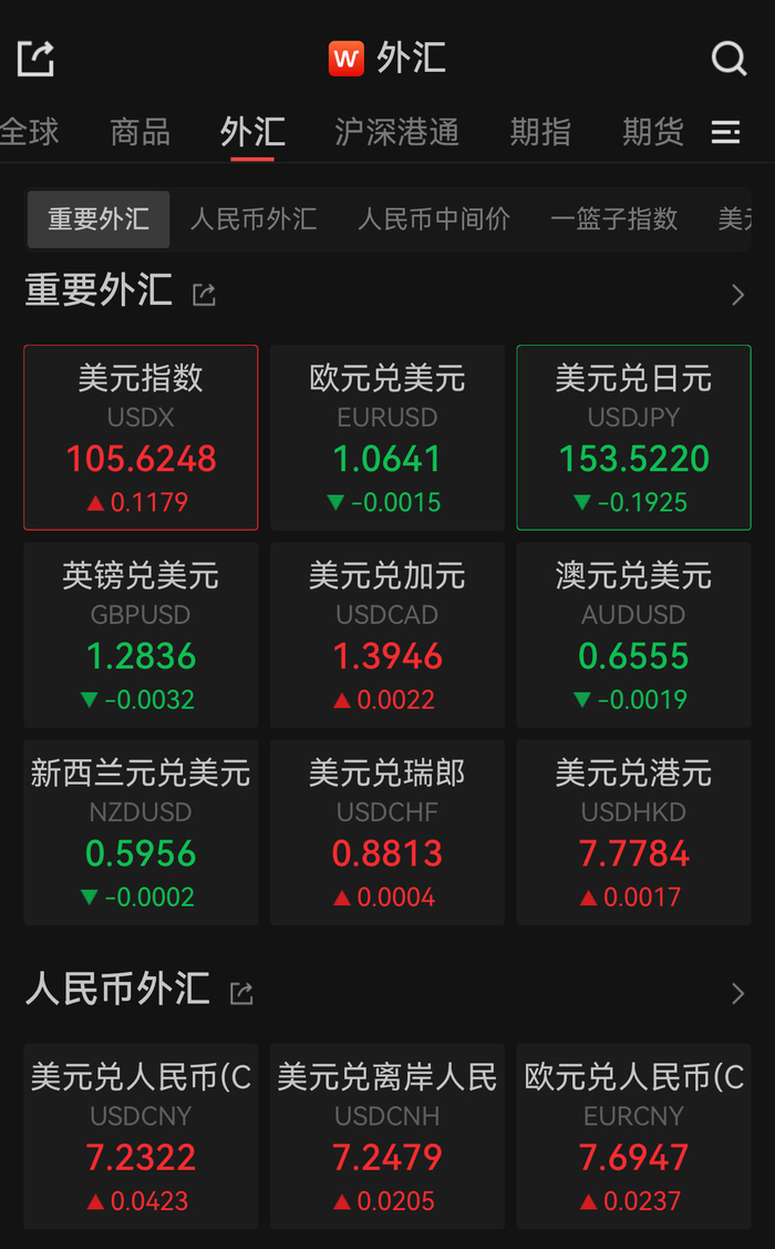 uni币行情(uni币行情最新价格) uni币行情(uni币行情最新价格)