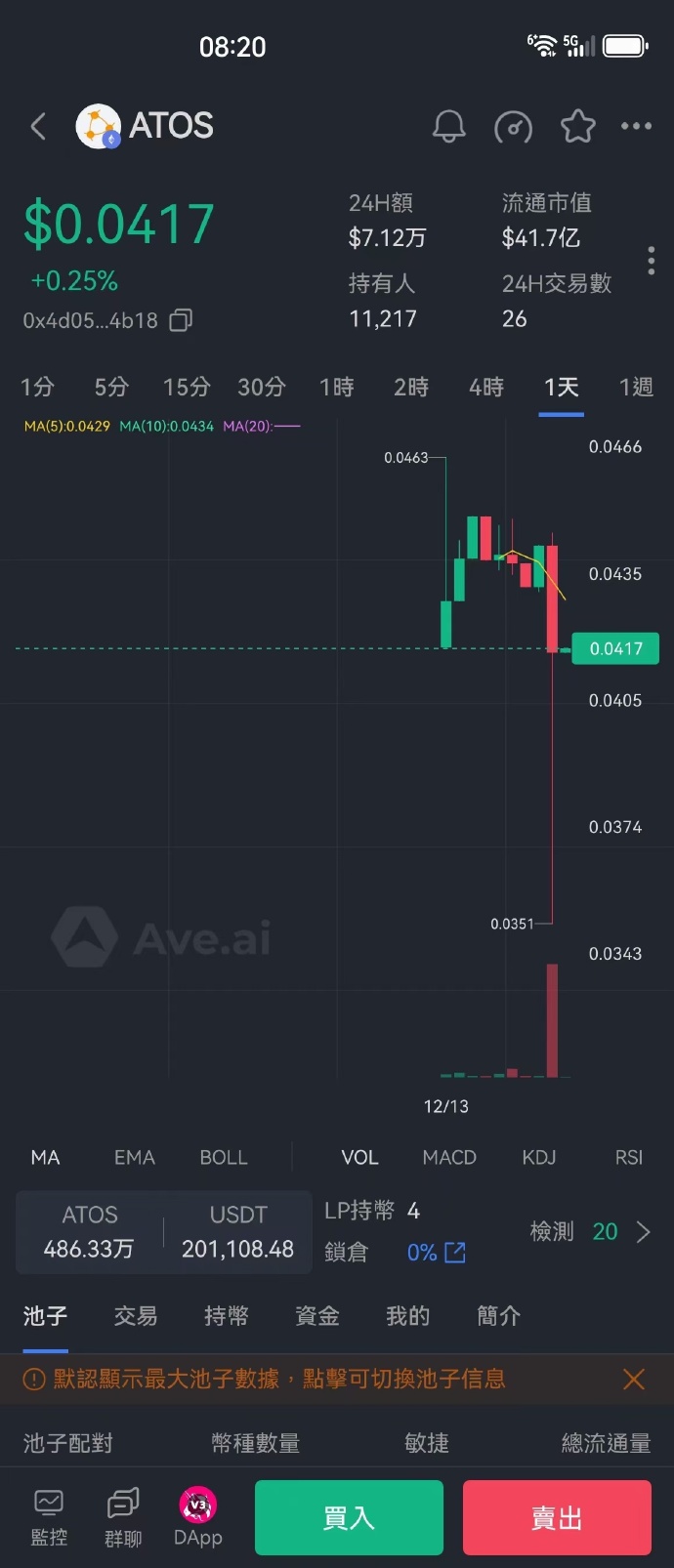 uni币行情(uni币行情最新价格) uni币行情(uni币行情最新价格)