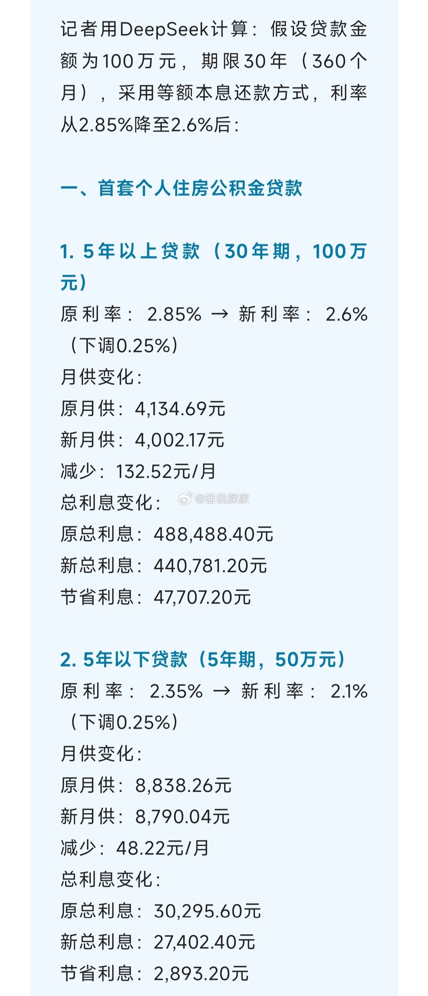 银行贷款多少年(银行贷款多少年龄不能贷)
