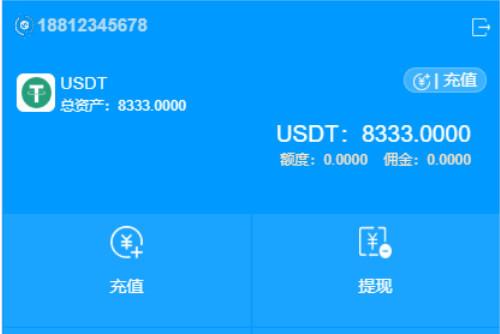 usdt期货交易(usdt 期货)