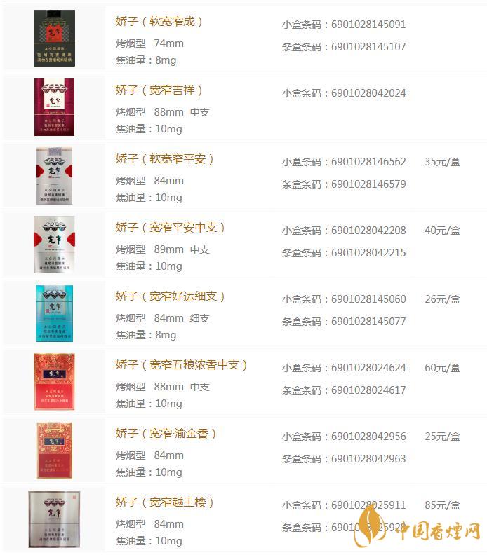 娇子祥云多少钱(6901028085977 娇子祥云)