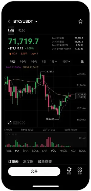 易欧交易所(易欧交易所安全吗) 易欧交易所(易欧交易所安全吗)