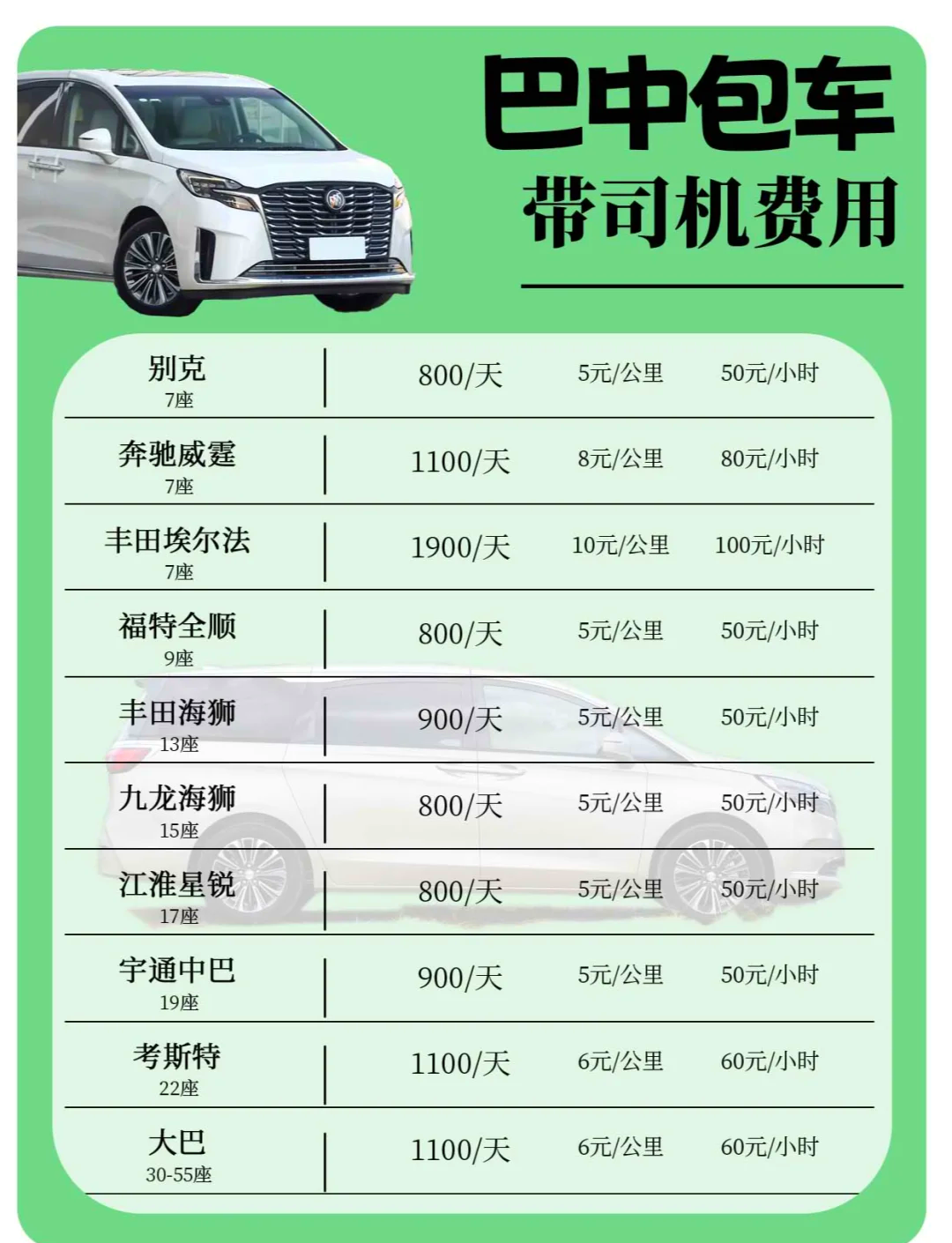 uber多少钱(uber怎么算钱) uber多少钱(uber怎么算钱)