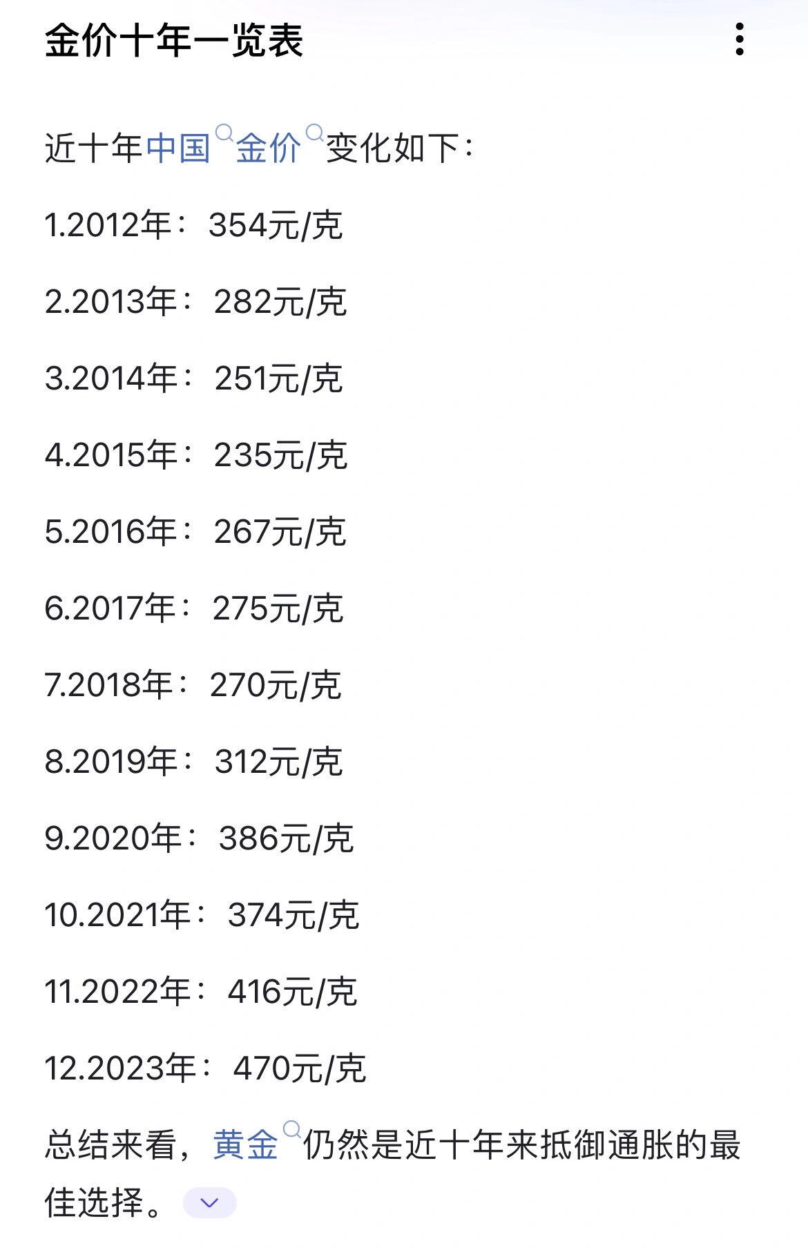 历史金价最高多少一克(历史金价最高多少一克呢)