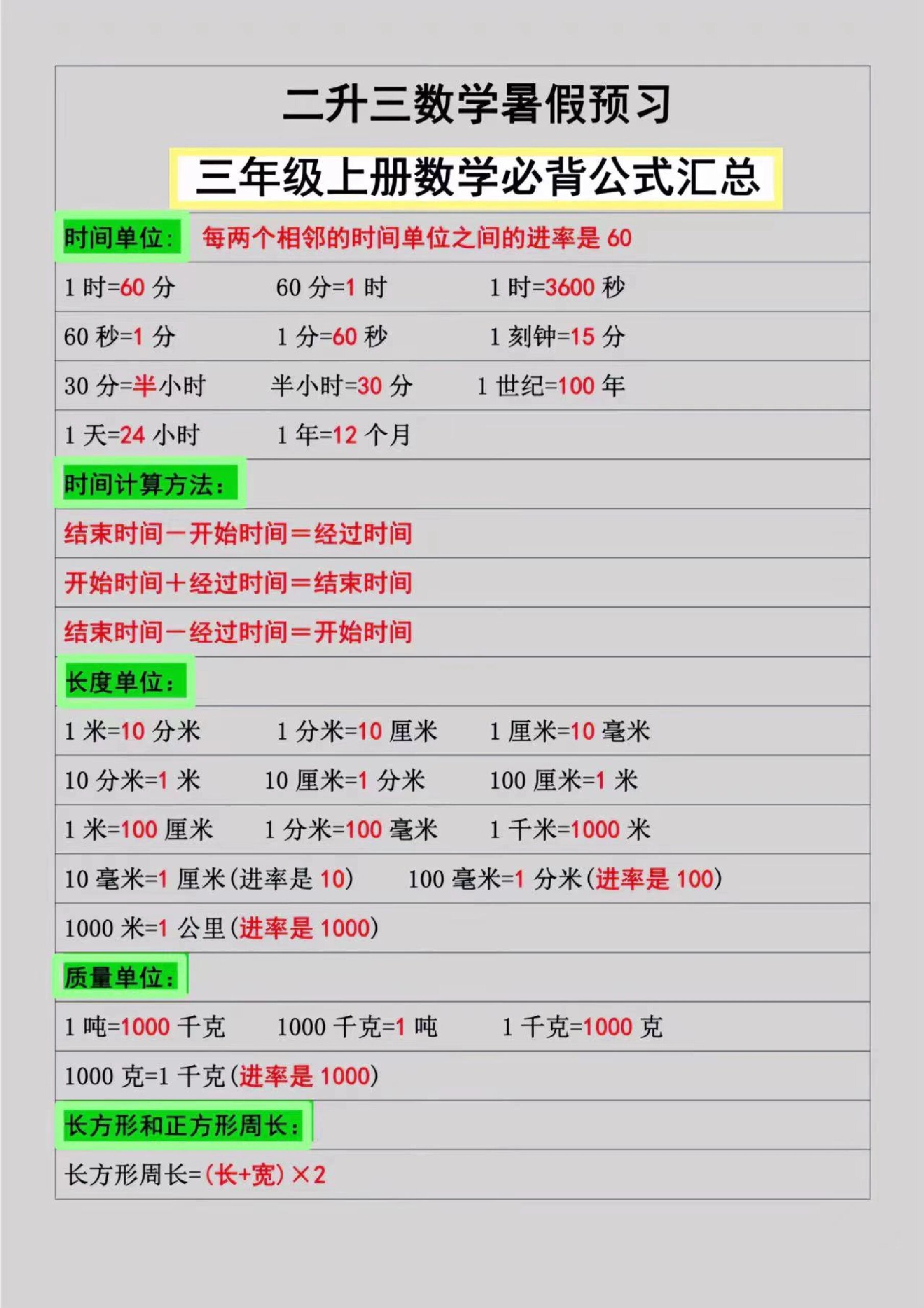 120等于多少(120等于多少吨) 120等于多少(120等于多少吨)