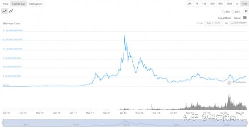 mxc交易(mxc交易网) mxc交易(mxc交易网)
