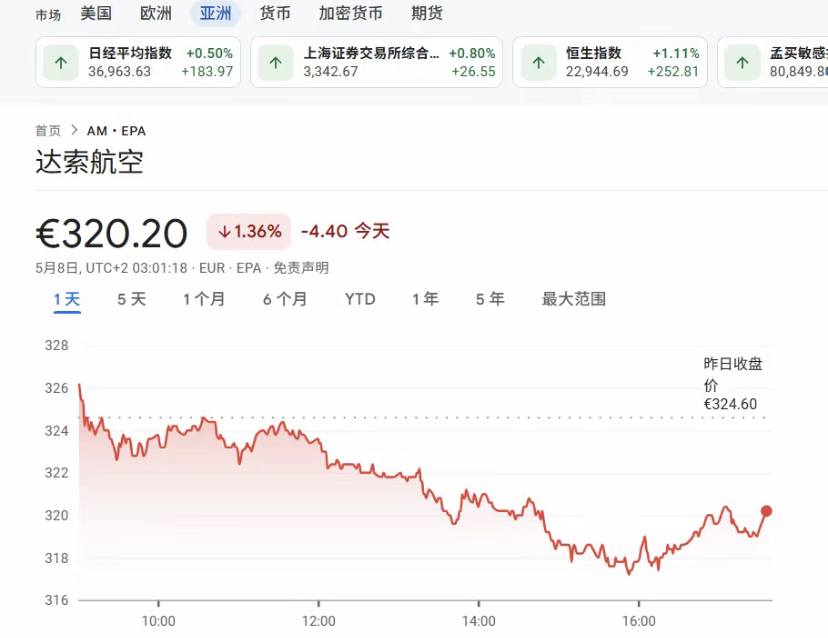 加密货币行情网站(加密货币资讯网) 加密货币行情网站(加密货币资讯网)