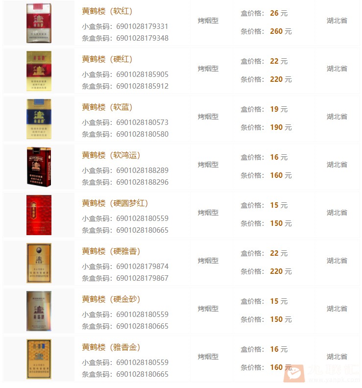 一条黄鹤楼多少钱一条(黄鹤楼一条香烟价格)